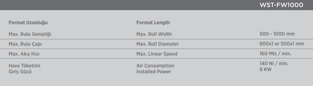 WST - FW1000 Hışır Örtü Makinesi