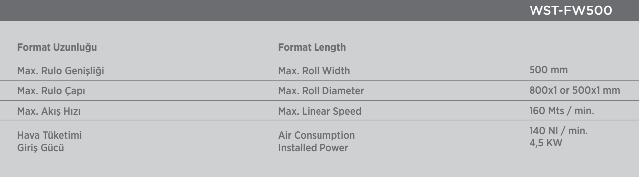 WST - FW500 Hışır Örtü Makinesi